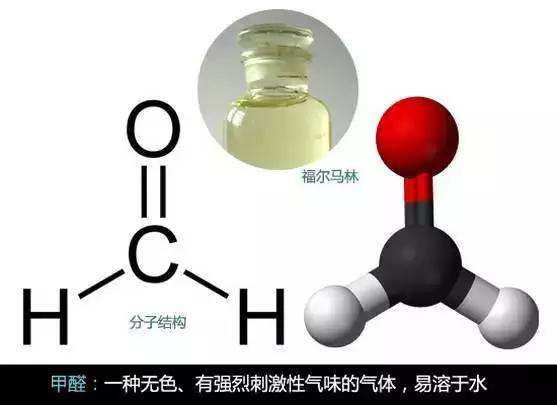 又有學(xué)生因室內(nèi)甲醛超標(biāo)中毒？買什么家具才能讓人放心？